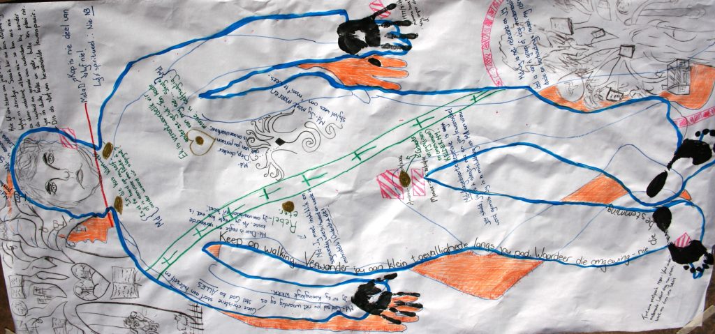 Bodymapping from the work of Dr Jacob Meiring, narrative theologian and therapist